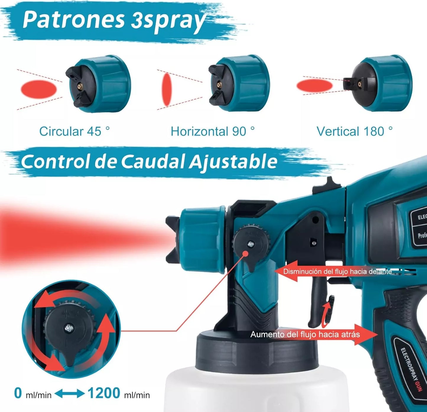 Pistola Pulverizadora Inalámbrica con 2 Baterías – Sin cables, Mangueras Ni Compresores