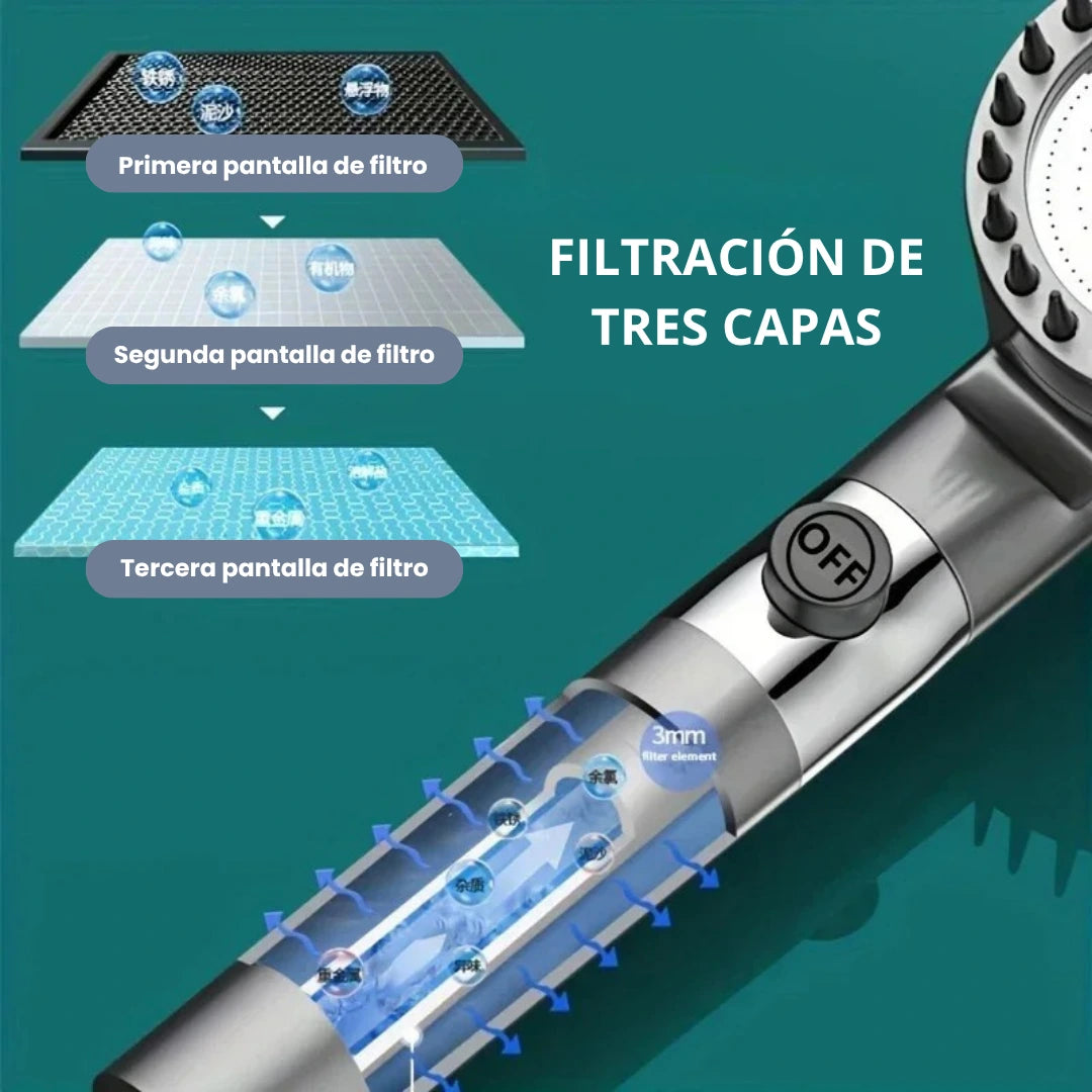 HidraSpa Max - Transforma tu ducha en un SPA de lujo: alta presión, agua purificada, 10 modos de chorro