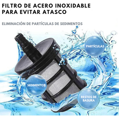 Hidrolimpiadora Inalámbrica de Alta Presión - Con 2 Baterías